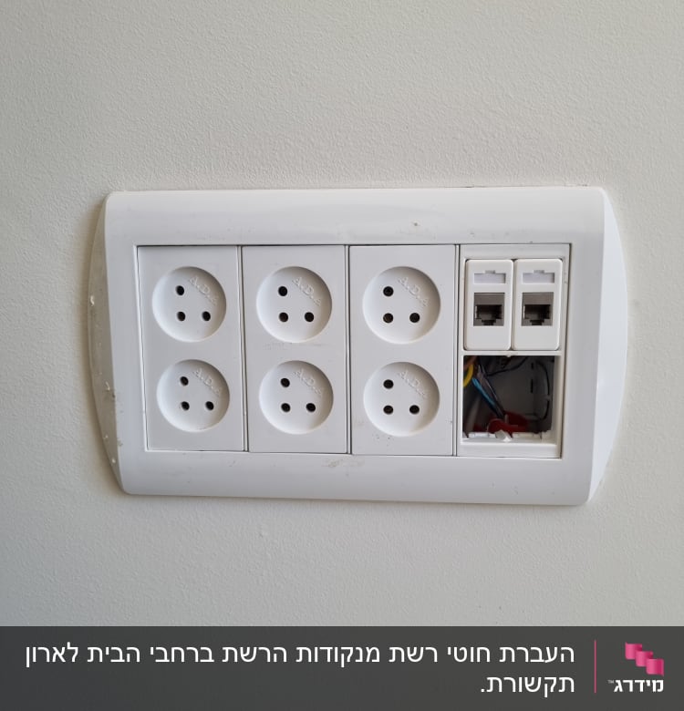 שקעי חשמל ותקשורת על קיר לבן